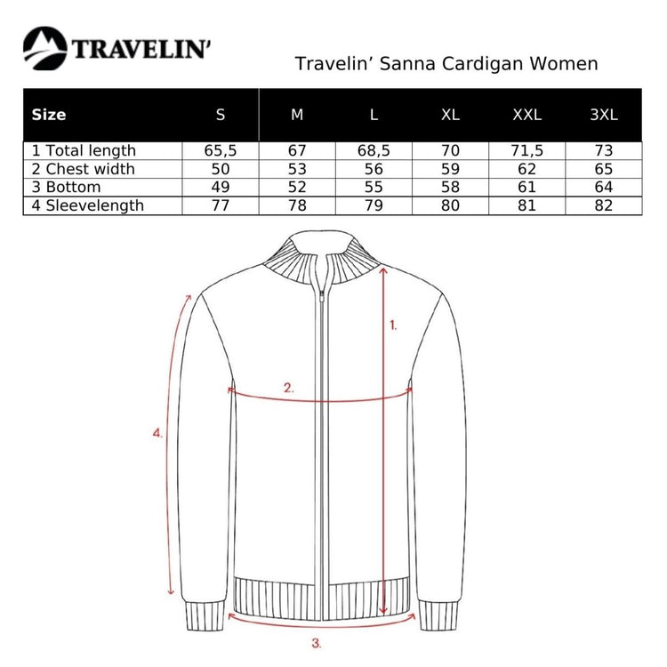 Sanna - Cardigan - Women - Green SC
