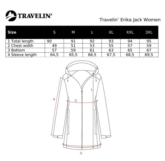 Erika - Waterproof softshell jacket - Women - Red SC