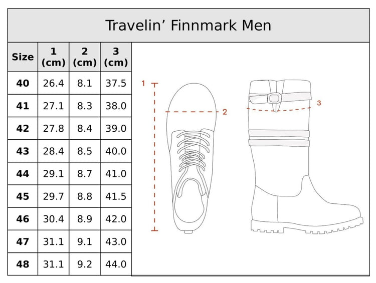 Finnmark Black SC