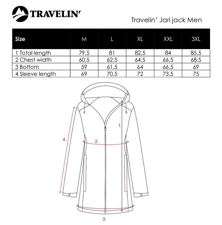 Jari - Rain jacket - Men - Navy SC