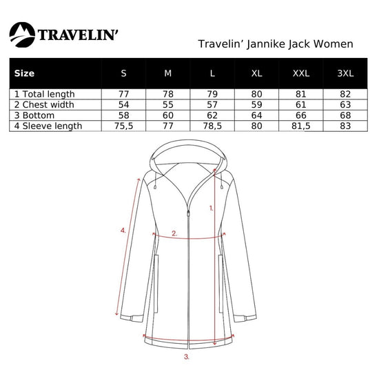 Jannike - Rain jacket - Women - Sand SC