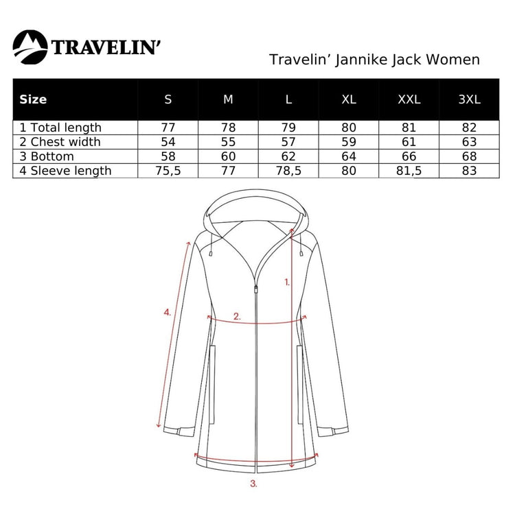 Jannike - Rain jacket - Women - Sand SC