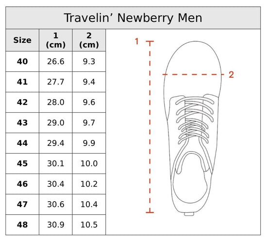 Newberry Men Blue SC