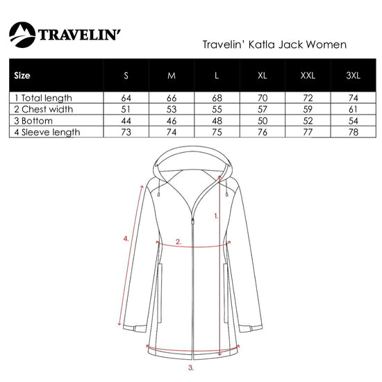 Katla - Waterproof jacket - Women - Light blue SC