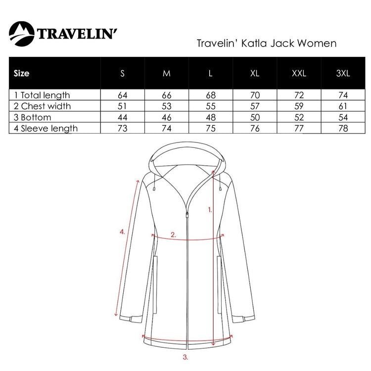 Katla - Waterproof jacket - Women - Light blue SC
