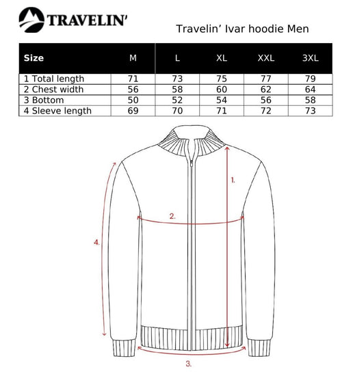 Ivar - Hoodie - Men - Green SC